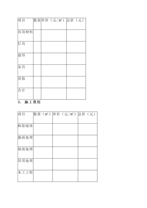 寻甸室内装潢报价单