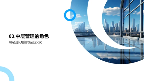 塑造企业文化