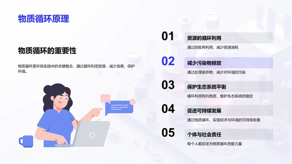 环保科学实验课PPT模板