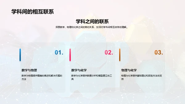 跨学科学习之美