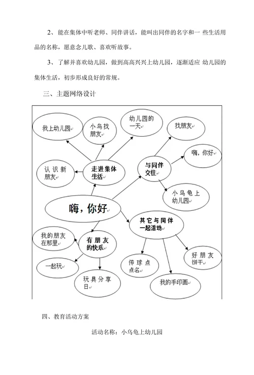 班社会性主题活动——嗨,你好