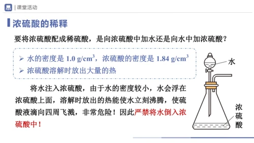 10.1-2常见的酸和碱（第2课时）(教学课件)-2023-2024学年九年级化学下册一站式课堂备课