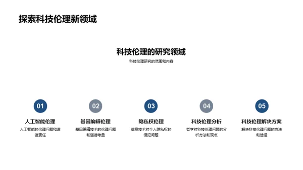 科技伦理的哲学解读