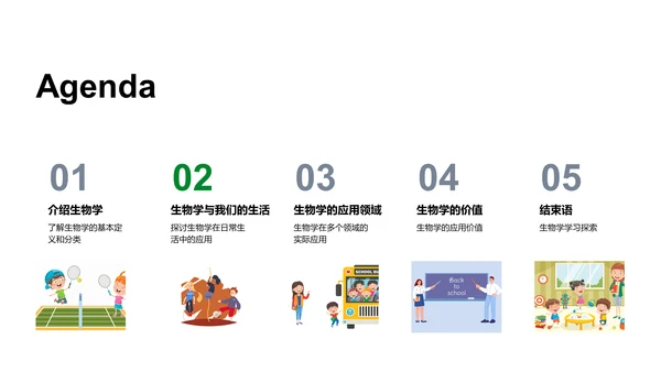 生物学实践应用PPT模板