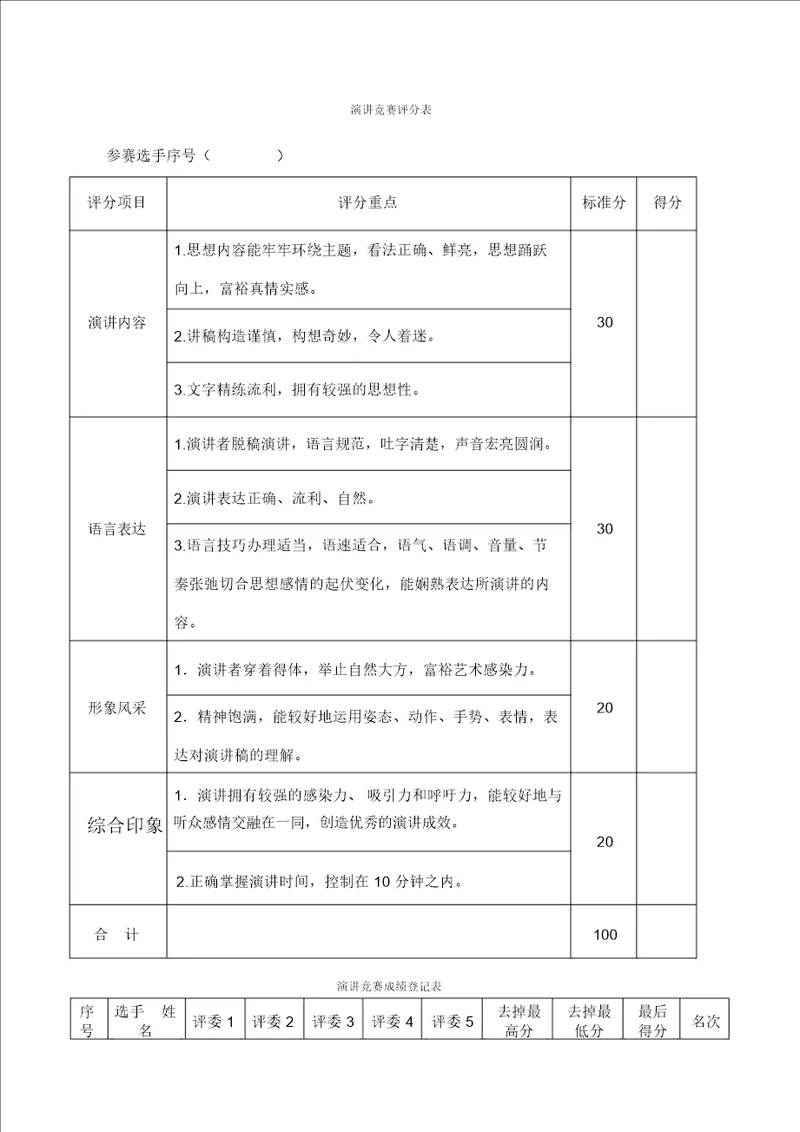 演讲比赛评分表和计分表