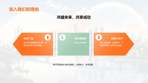 未来共创-融资路线图