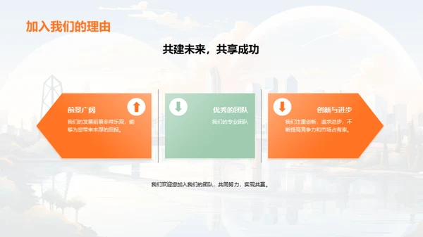 未来共创-融资路线图