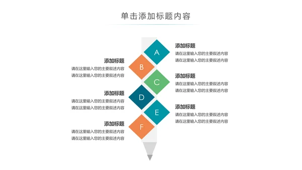 儿童口腔护理关爱牙齿牙医工作汇报PPT模板