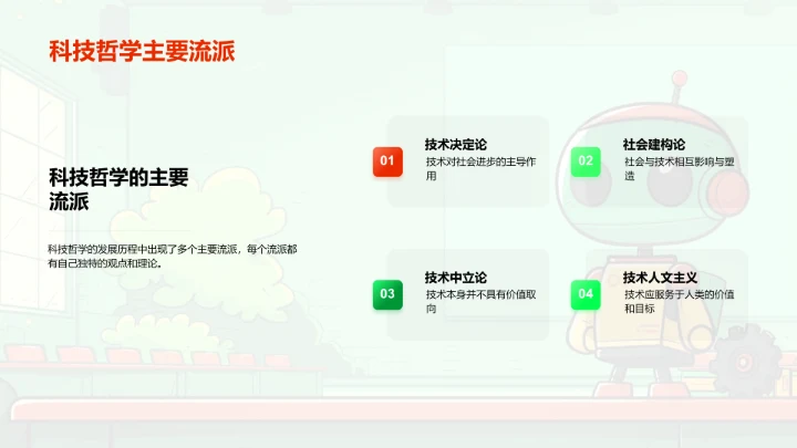 科技哲学讲座PPT模板