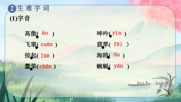 4《海燕》课件