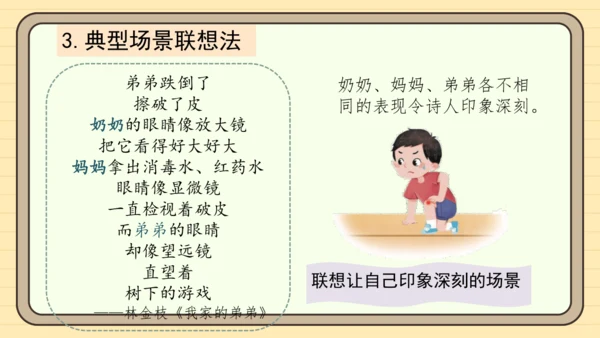 统编版语文四年级下册第三单元  习作：轻叩诗歌大门（课件）
