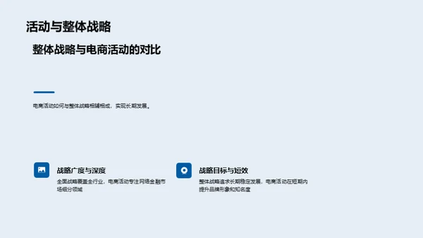 构建金融电商新战略