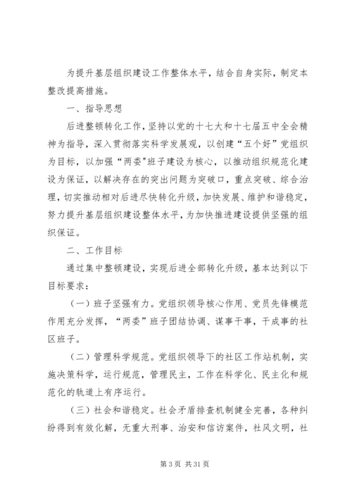 金鱼山社区党组织整改提高实施方案.docx