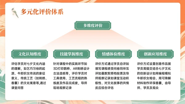 橙绿色中国风七夕文化体验课主题PPT模板