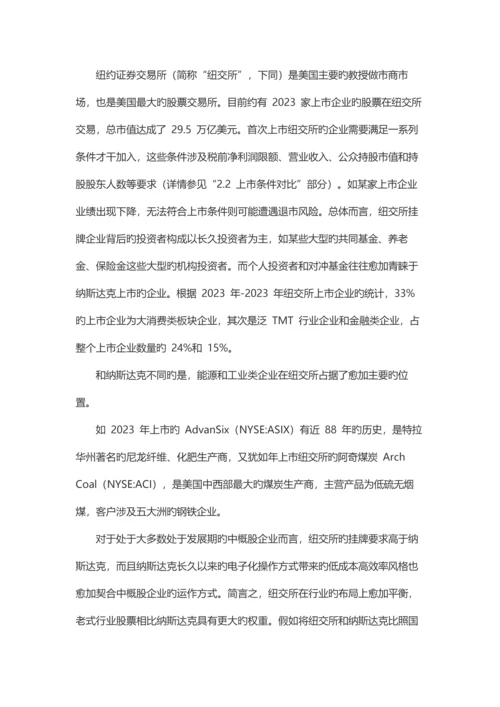 美国中概股研究报告.docx