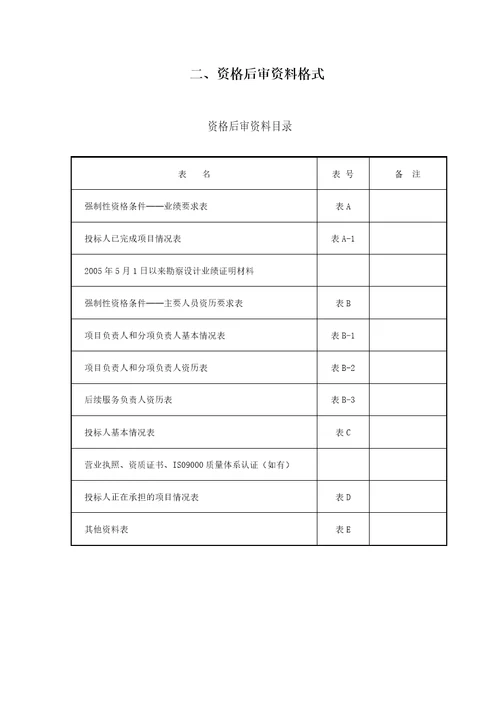 公路工程招投标文件