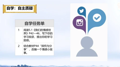 5.1 我们的情感世界 课件