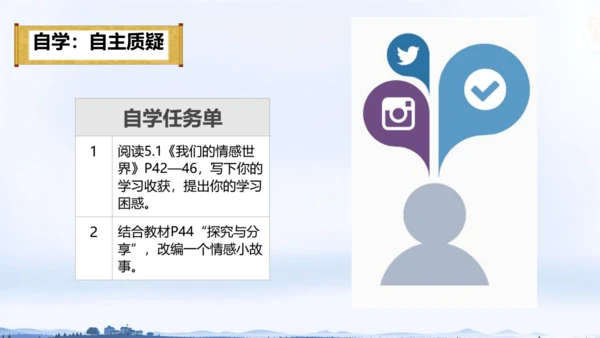 5.1 我们的情感世界 课件