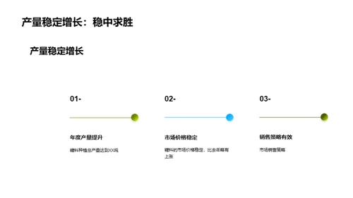 糖料产业升级之路