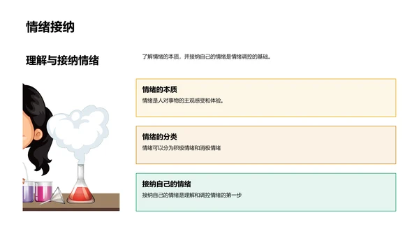 初中生情绪调控讲座PPT模板