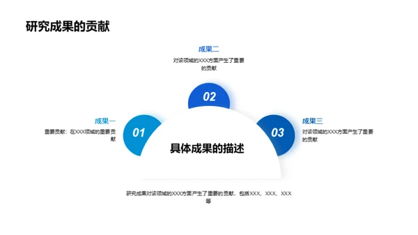 博士研究生的探索之路