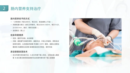 绿色商务风医疗健康危重患者营养支持和护理动态PPT全民营养周