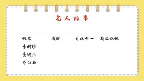 黄色多彩卡通成语故事水滴石穿PPT课件