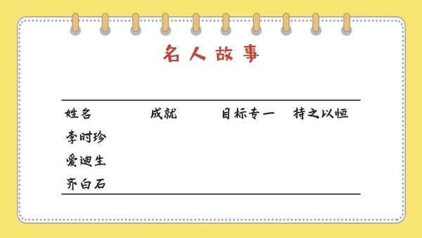 黄色多彩卡通成语故事水滴石穿PPT课件