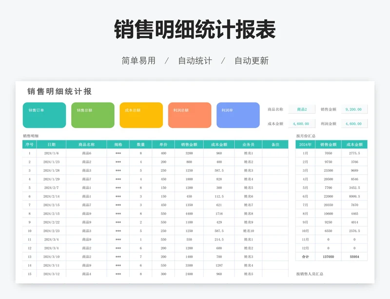 销售明细统计报表