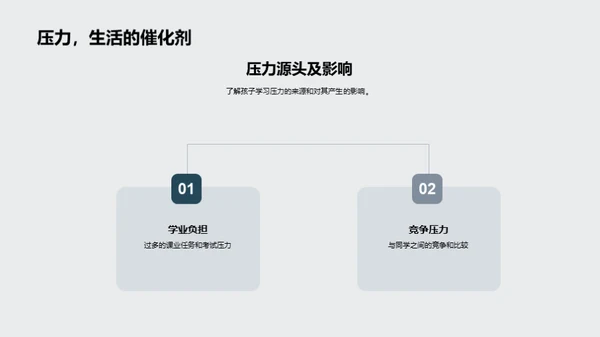 科学学习法指南