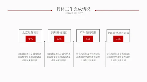 简约风实习报告总结汇报通用PPT模板