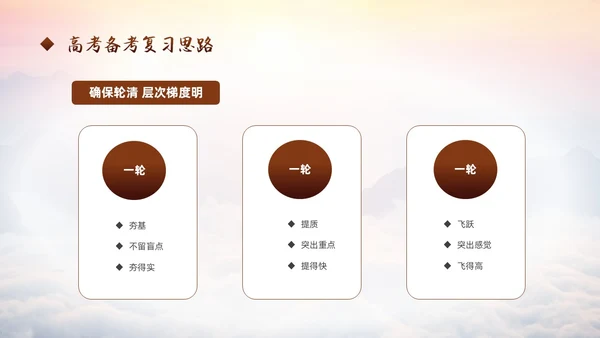 励志攀登凝心聚力共助高考高三开学家长会PPT