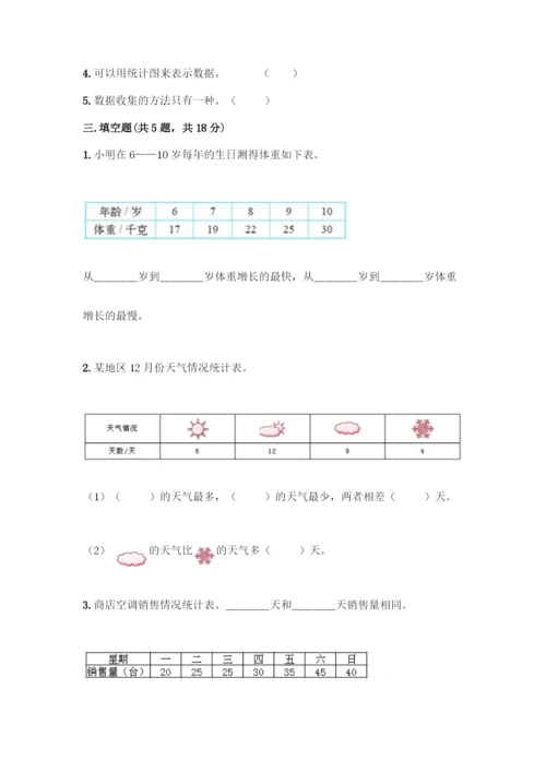 人教版二年级下册数学第一单元-数据收集整理-测试卷带答案【达标题】.docx