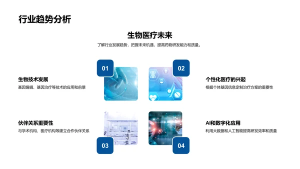 药品研发流程讲解PPT模板