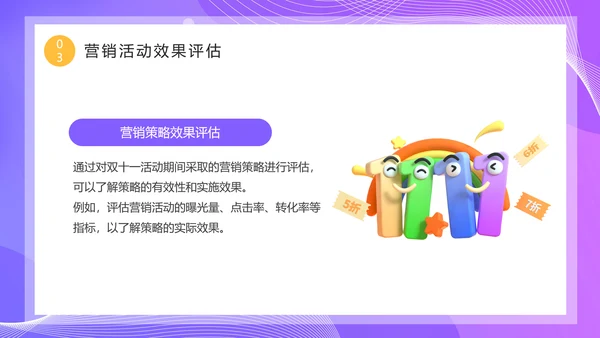 数据精准复盘总结优化营销PPT模板