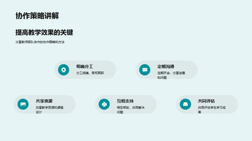 合作创新的教学之旅