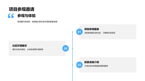 房产项目解析PPT模板