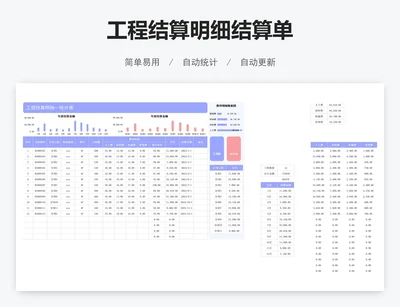工程结算明细结算单