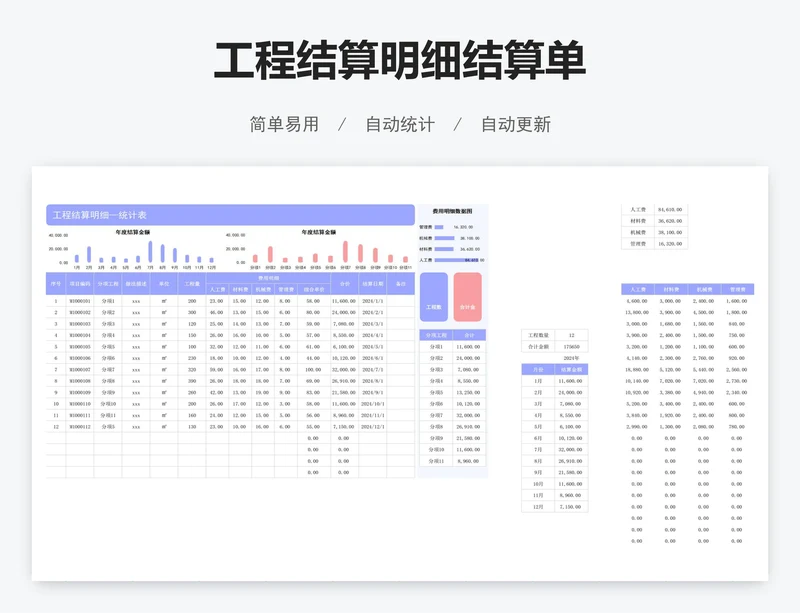工程结算明细结算单