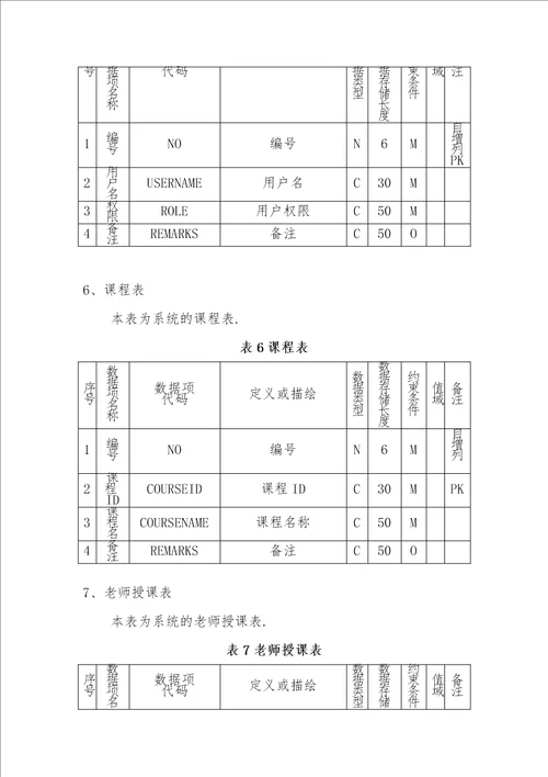 在线考试系统需求文档