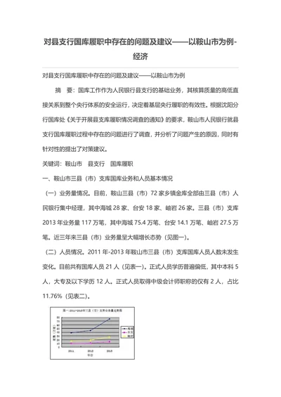 对县支行国库履职中存在的问题及建议