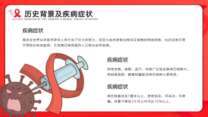 世界艾滋病日通用PPT课件