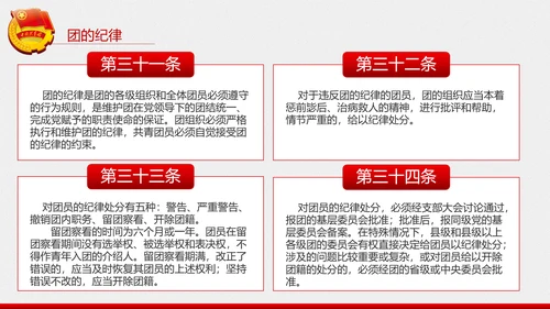 中国共青团章程PPT模板