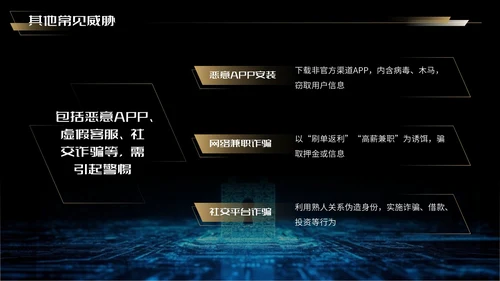 蓝金色科技风网络安全宣传周科普讲座PPT模板