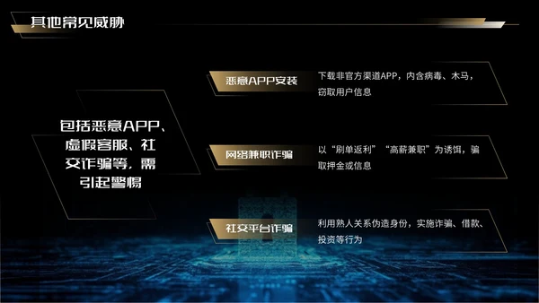 蓝金色科技风网络安全宣传周科普讲座PPT模板
