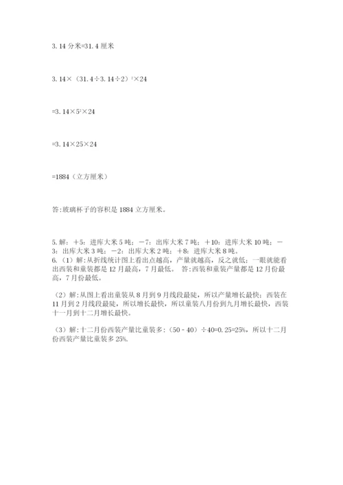 辽宁省【小升初】2023年小升初数学试卷精品（易错题）.docx