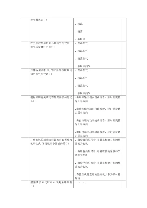 11规则值班机工题库700题带答案