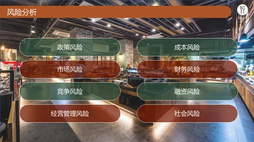 健康餐厅合理膳食商业计划书通用PPT模板