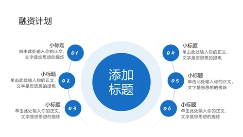 蓝色简约大气商务风商业计划书模板