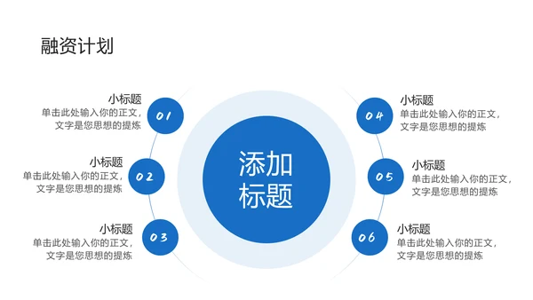 蓝色简约大气商务风商业计划书模板